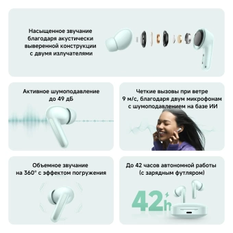 Гарнитура внутриканальные Xiaomi Redmi Buds 6 белый беспроводные bluetooth в ушной раковине (BHR9250GL)