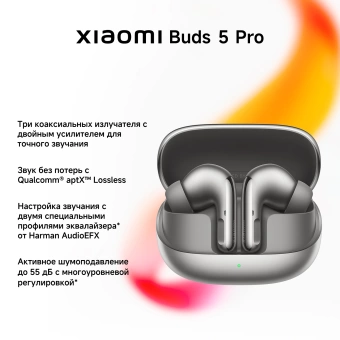 Гарнитура внутриканальные Xiaomi Buds 5 Pro BT титан беспроводные bluetooth в ушной раковине (BHR9640GL)