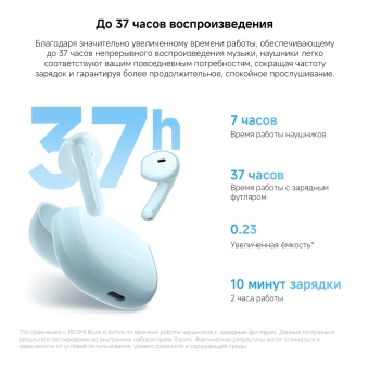 Гарнитура вкладыши Xiaomi Redmi Buds 8 Active черный беспроводные bluetooth в ушной раковине (BHR08JTGL)