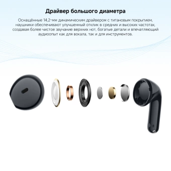 Гарнитура вкладыши Xiaomi Redmi Buds 8 Active синий беспроводные bluetooth в ушной раковине (BHR08JPGL)