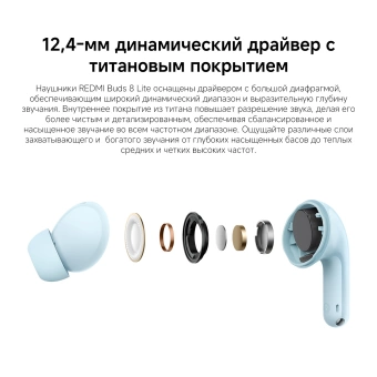 Гарнитура внутриканальные Xiaomi Redmi Buds 8 Lite белый беспроводные bluetooth в ушной раковине (BHR08OLGL)