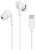 Гарнитура внутриканальные Xiaomi Type-C Earphones 1.25м белый проводные крепление за ухом (BHR8931GL) Гарнитура внутриканальные Xiaomi Type-C Earphones 1.25м белый проводные крепление за ухом (BHR8931GL)