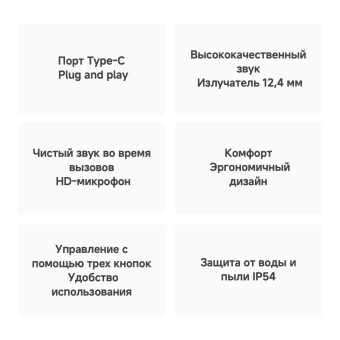 Гарнитура внутриканальные Xiaomi Type-C Earphones 1.25м белый проводные крепление за ухом (BHR8931GL)